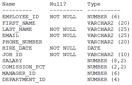 q4_1Z0-071 