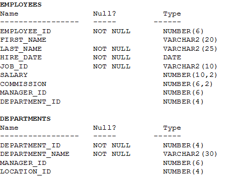 q3_1Z0-071 