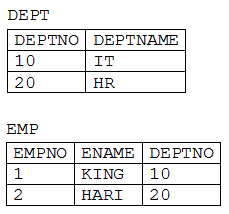 q1_1Z0-071 