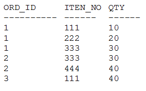 q4_1Z0-071 