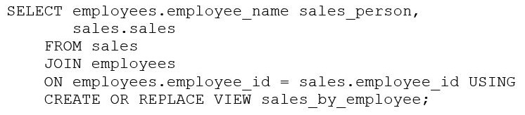 q4_Databricks-Certified-Data-Analyst-Associate 