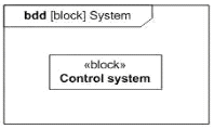 q2_OMG-OCSMP-MBI300 