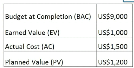 q5_PMP 