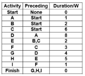 q1_PMP 