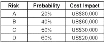 q5_PMP 