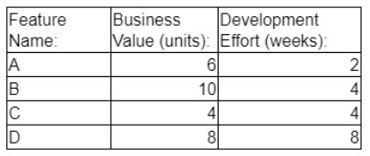 q5_PMP 