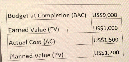 q4_PMP 