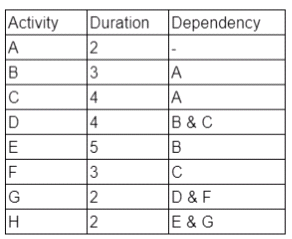 q3_PMP 