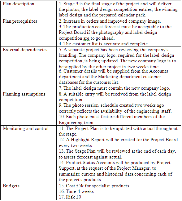 q1_PRINCE2-Practitioner 